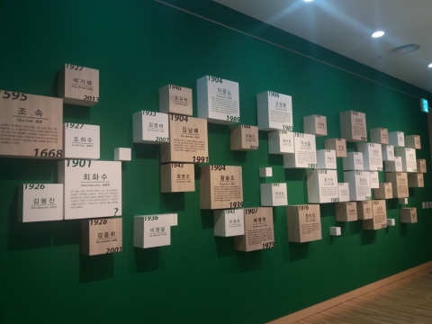 �踲, ��ȭ�� �� ��